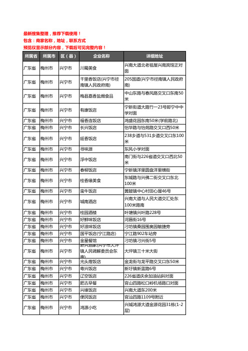 新版广东省梅州市兴宁市酒店餐饮企业公司商家户名录单联系方式地址大全340家