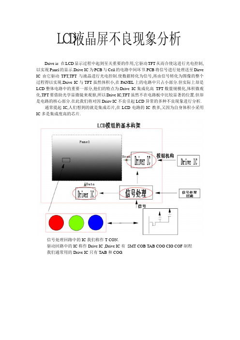 LCD液晶屏不良现象分析【图文】