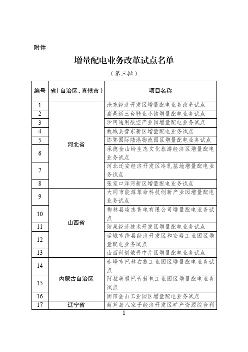 第三批增量配电网试点名单
