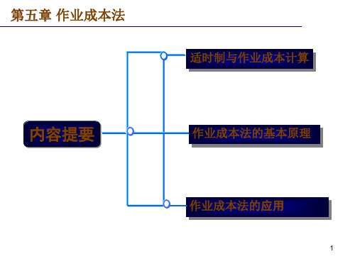 成本会计4作业成本法