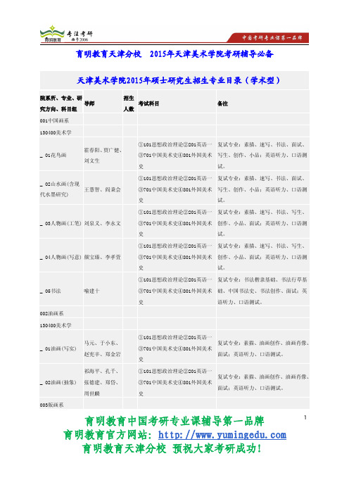 天津美术学院2015年硕士研究生招生专业目录(学术型)