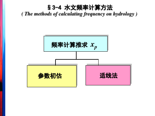 水文频率计算方法 依据实测系列计算三个统计参数