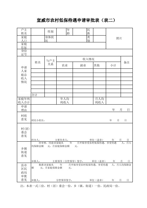 农村低保申请审批表