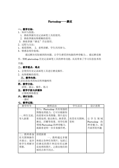 photoshop(磨皮)
