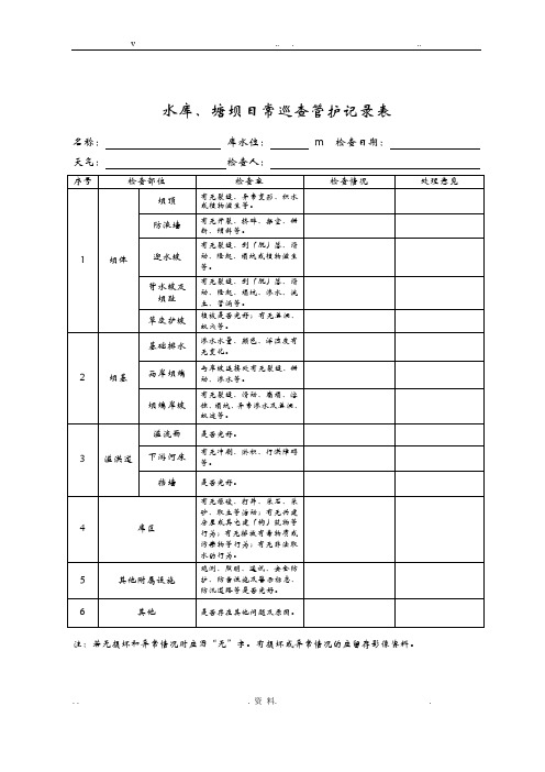 日常巡查管护记录表