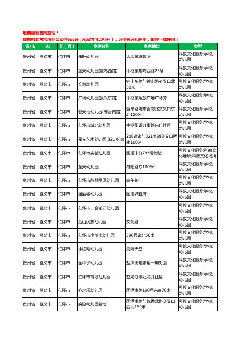 2020新版贵州省遵义市仁怀市幼儿园工商企业公司商家名录名单黄页联系方式电话大全114家