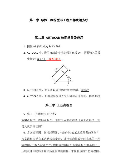 化工制图知识点20160607