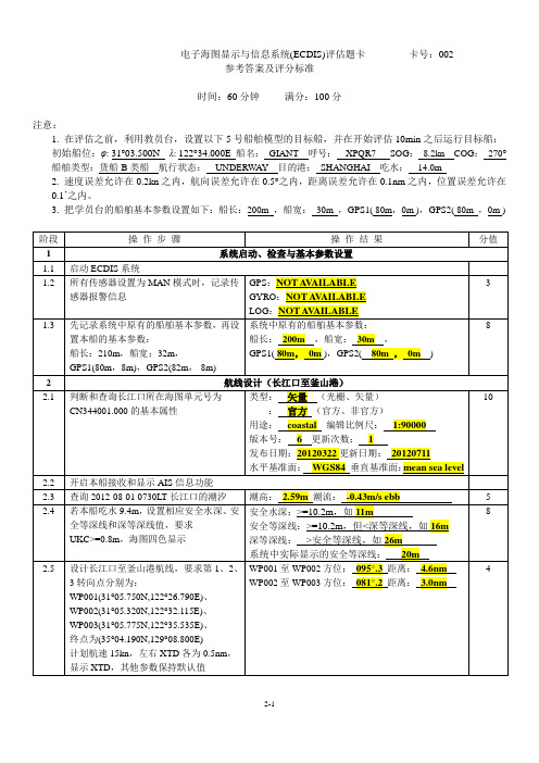 ECDIS评估题卡2