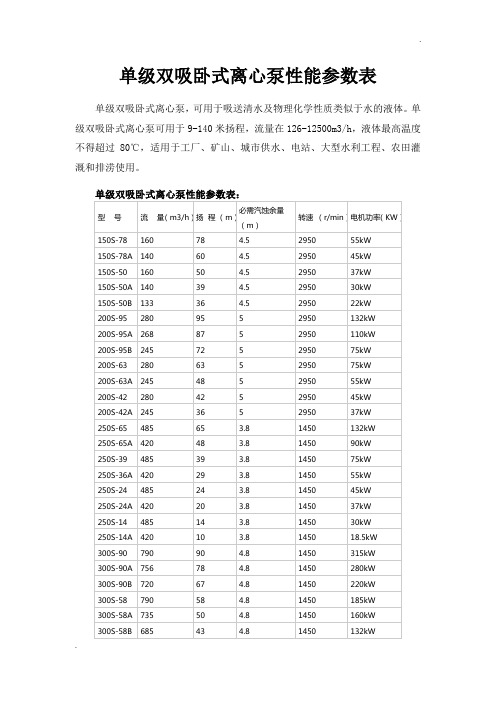 单级双吸卧式离心泵性能参数表
