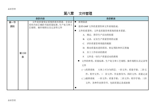 【品质管理资料】新版GMP解读第八章精品版