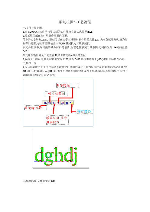 雕刻机操作工艺流程