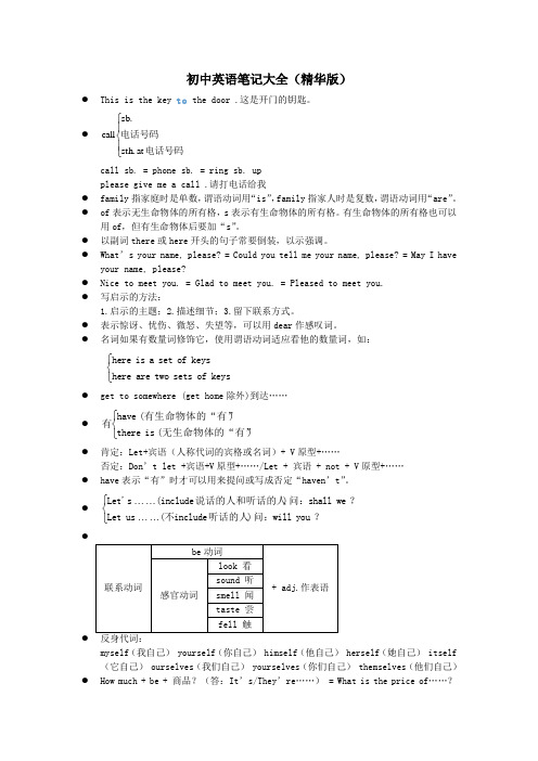 最新初中英语笔记(精华版).docx