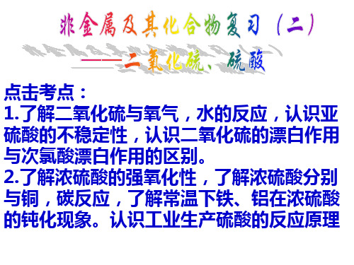 高一化学必修1 二氧化硫、硫酸 ppt
