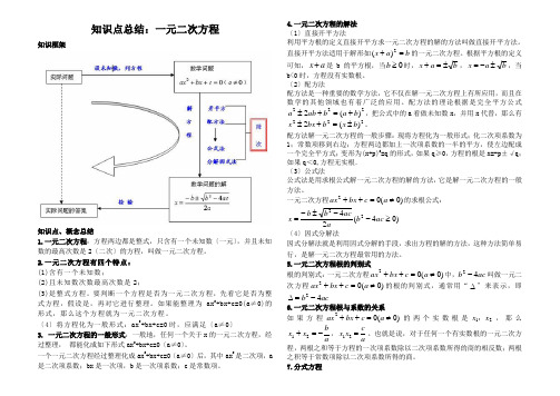 一元二次方程知识点总结和例题——复习