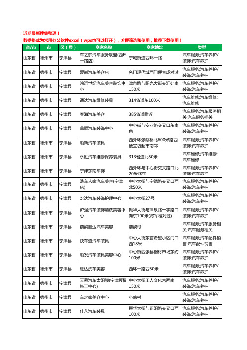 2020新版山东省德州市宁津县汽车装饰工商企业公司商家名录名单黄页联系方式大全64家