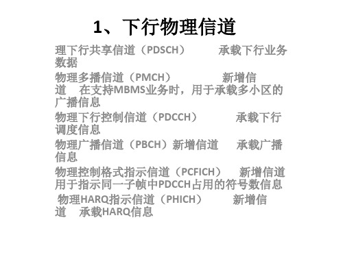 LTE-物理信道及映射关系