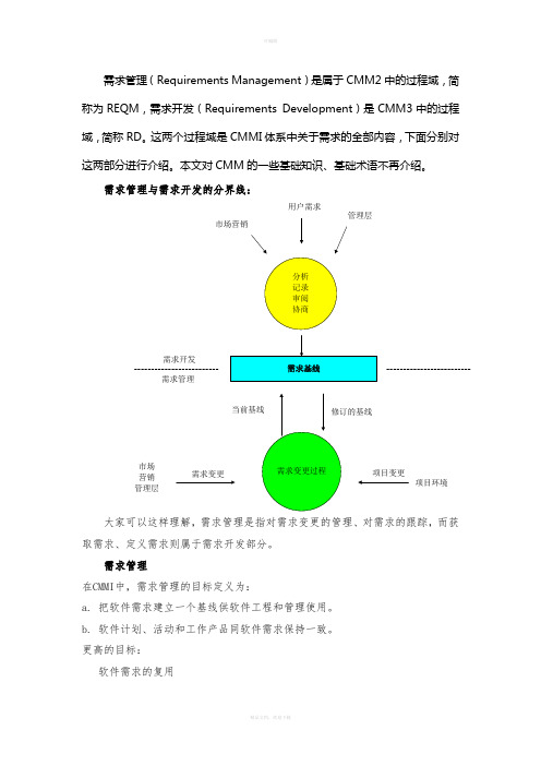 CMM中的需求管理与需求开发