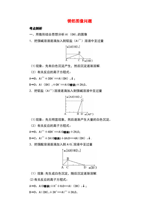 2019版高考化学总复习 专题 镁铝图像问题导学案