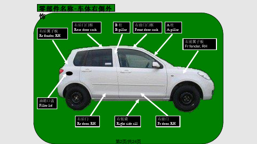 汽车零部件名称与图解