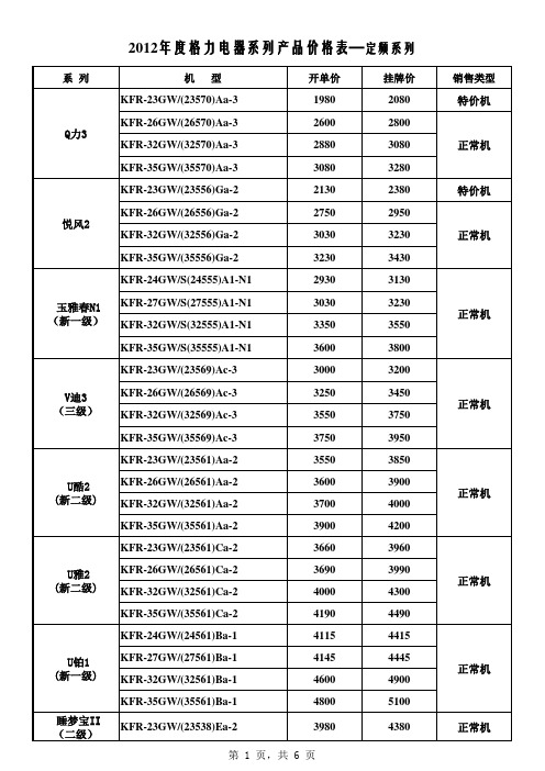 2012年度格力电器系列产品价格表1.6