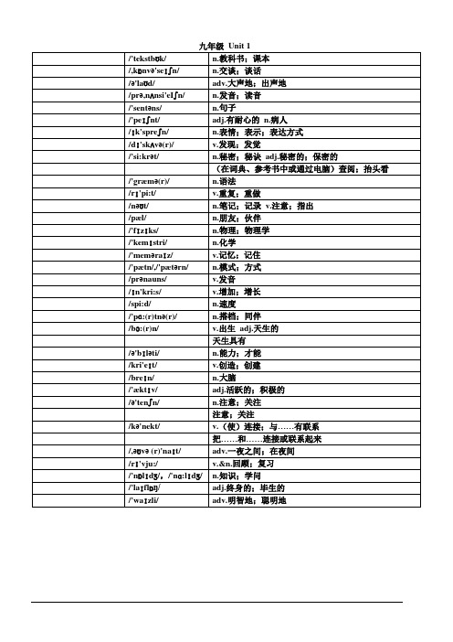 各的单元的3a翻译