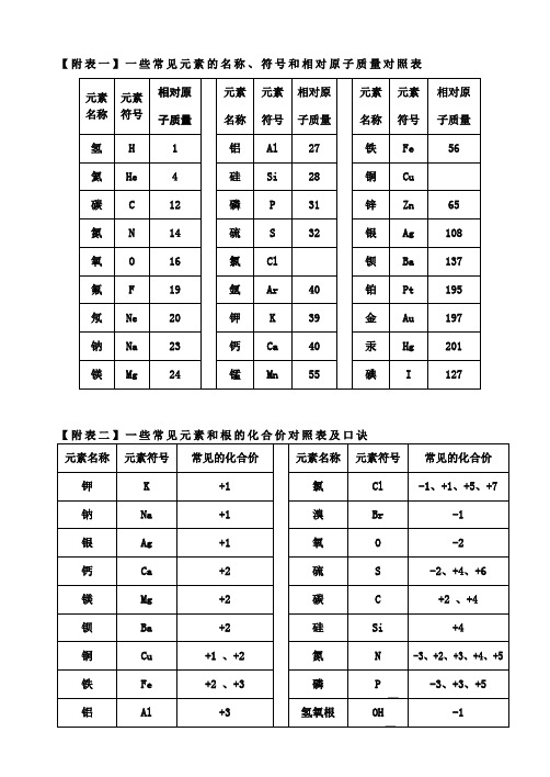 化学表