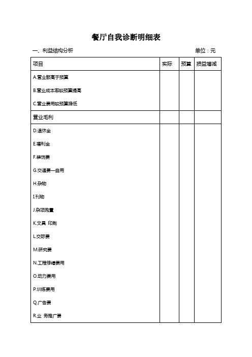 餐厅自我诊断明细表