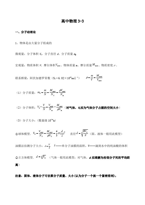 高中物理3知识点总结