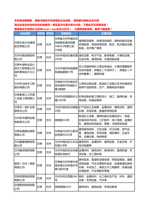 新版甘肃省兰州通用设备工商企业公司商家名录名单联系方式大全209家