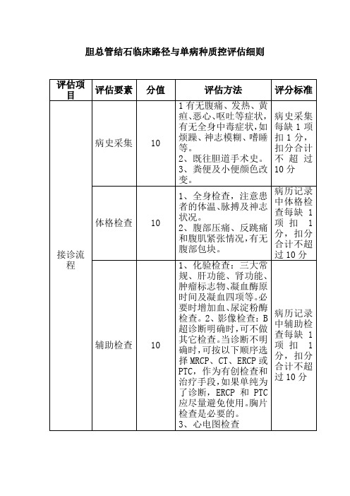 胆总管结石临床路径与单病种质控评估细则
