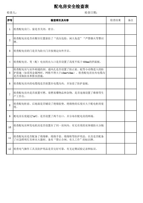 配电房安全检查表