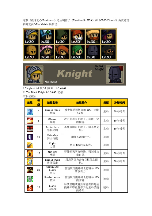 battle heart 战争之心人物技能、戒指