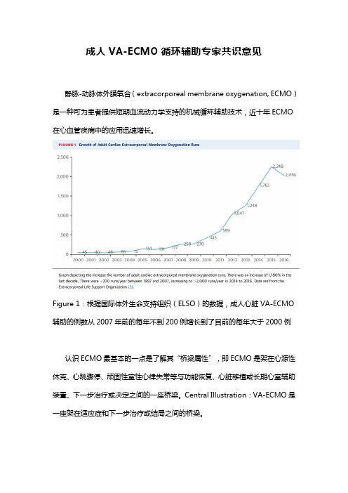 成人VA-ECMO循环辅助专家共识意见