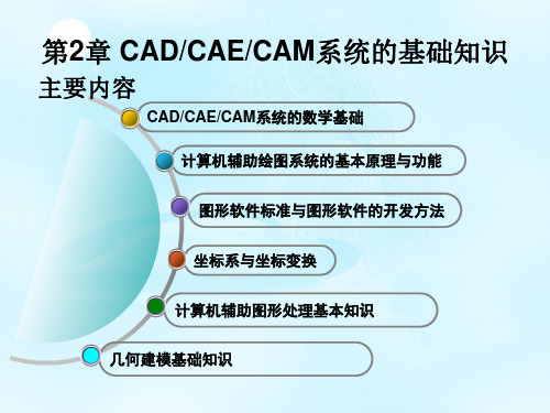 CH02CADCAECAM技术—严宇.ppt