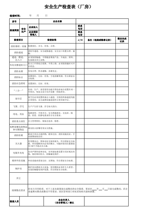 安全生产检查表(厂房、车间)