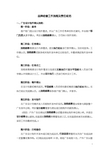 品牌经营工作流程及制度规范