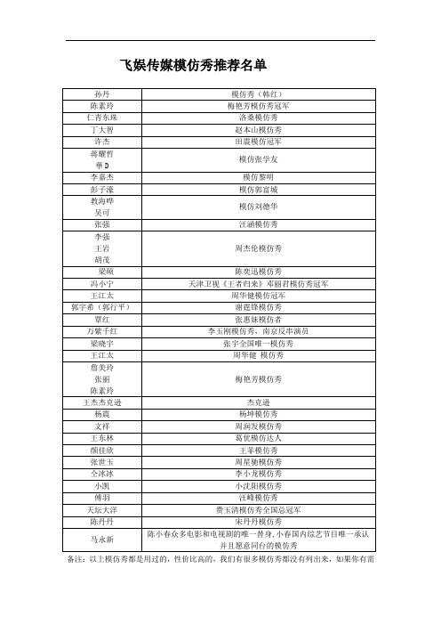 飞娱传媒模仿秀推荐名单