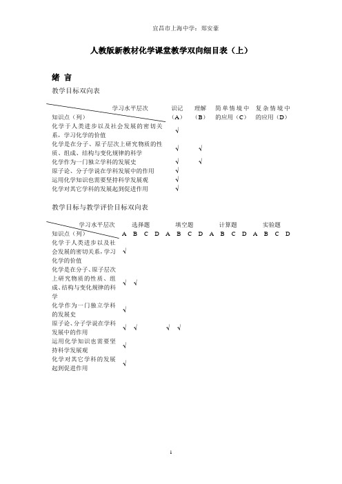 人教版新教材化学课堂教学双向细目表(上)