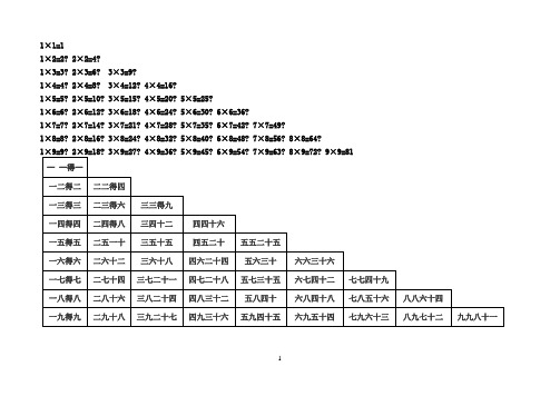 九九乘法口诀表(一张A4打印版)