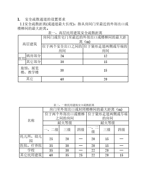 《人员密集场所消防安全疏散通道、安全出口设置技术要点》