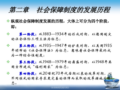 《社保制度发展历程》课件