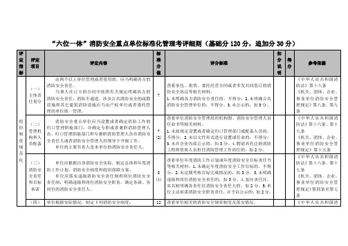 “六位一体”消防安全重点单位标准化管理考评细则