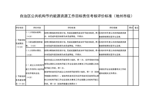 自治区公共机构节约能源资源工作目标责任考核评价标准地州市级