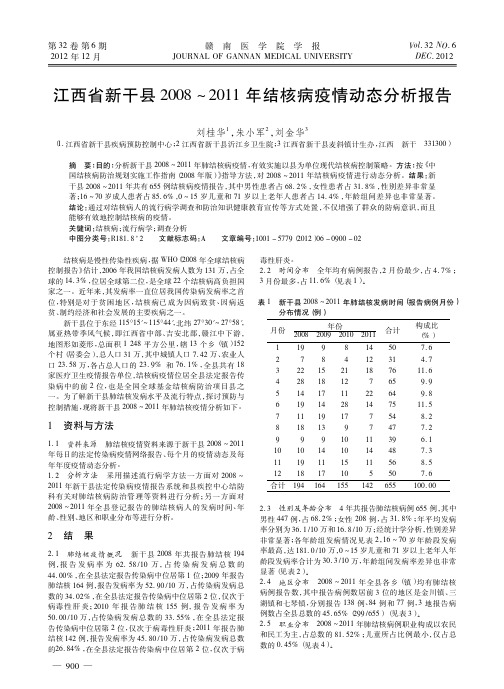 江西省新干县20082011年结核病疫情动态分析报告刘桂华