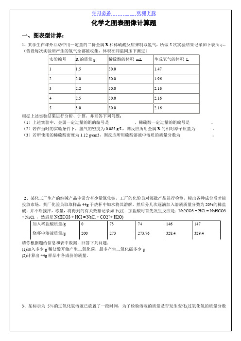 初中化学之图表图像计算题