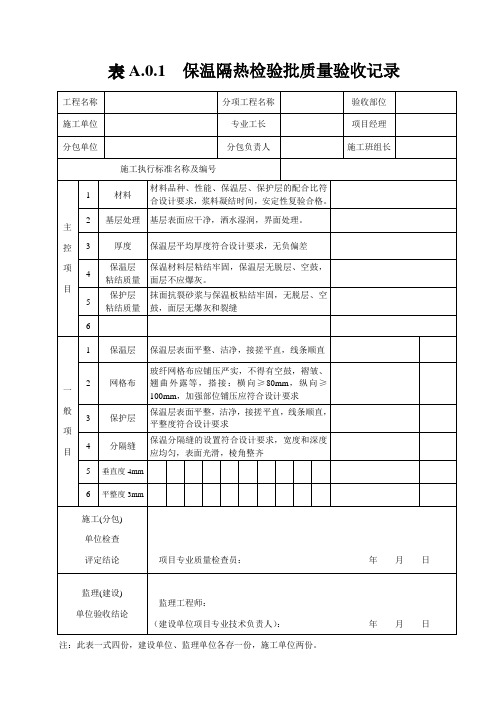保温隔热检验批质量验收记录