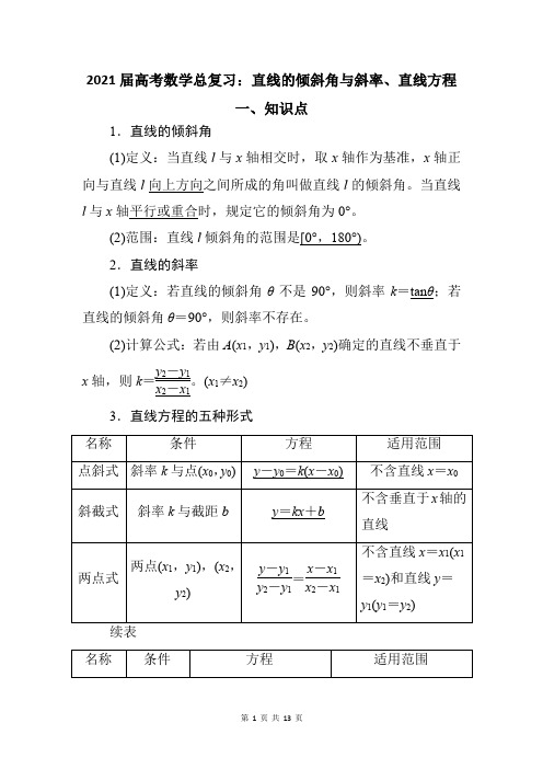 2021届高考数学总复习：直线的倾斜角与斜率、直线方程