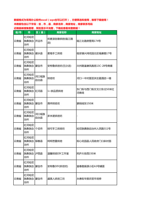 2020新版云南省红河哈尼族彝族自治州烘培坊工商企业公司商家名录名单黄页联系电话号码地址大全55家