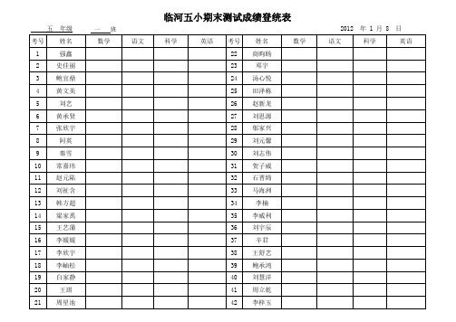 五.一班期末成绩登统表