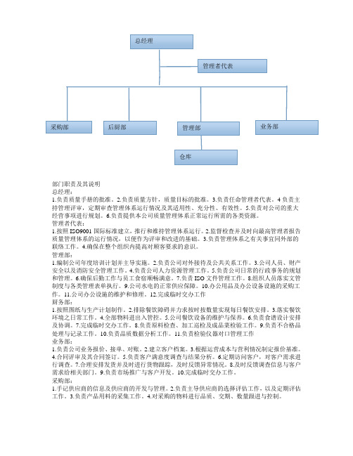 餐饮业质量管理体系手册